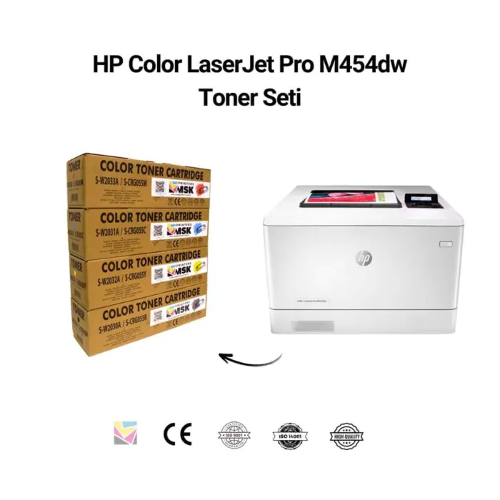 HP Color LaserJet M254dw Uyumlu Çipli Toner Seti